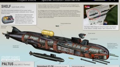 Photo of Úgy tűnik kifutott a Belgorod, ez a világ legnagyobb atomfegyvereket hordozó tengeralattjárója…
