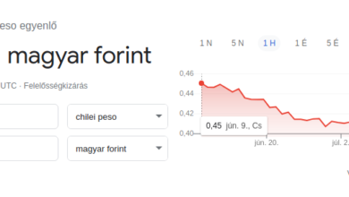 Photo of Elég komoly az infláció… és romlik a Forint.